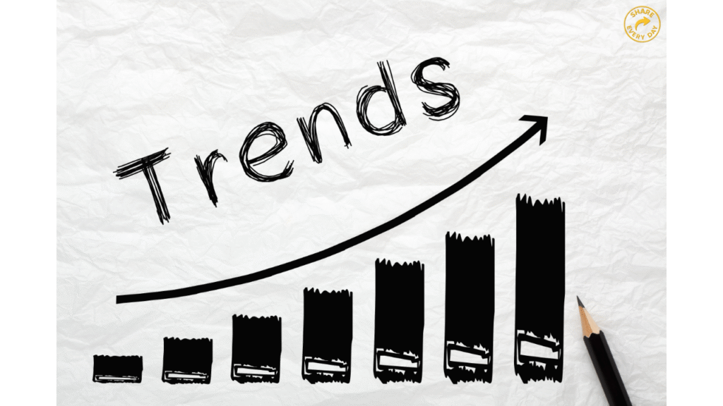 xu hướng thiết kế